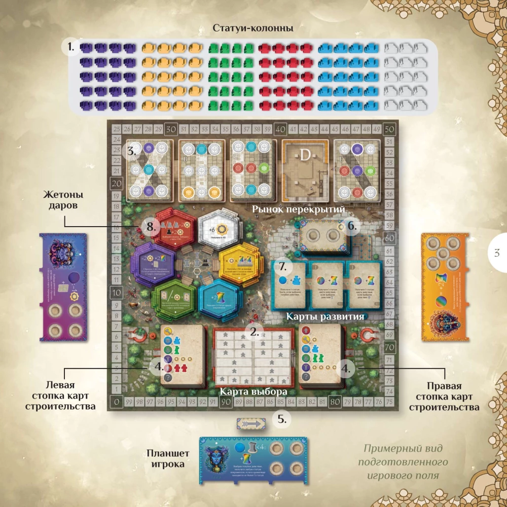 Board Game - Minakshi Temple